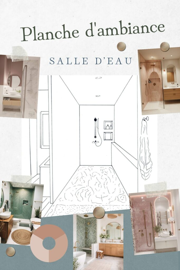 Planche d&rsquo;ambiance — la salle d&rsquo;eau