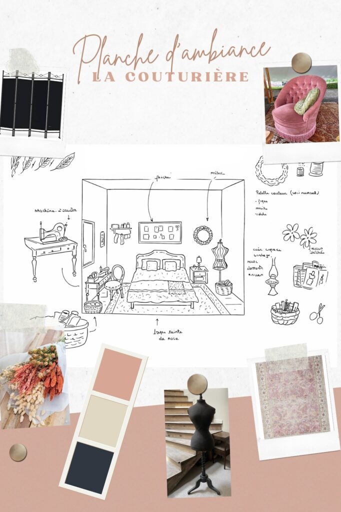 Planche d'ambiance — chambre de la Couturière